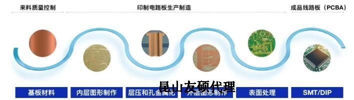 邯郸蔡司邯郸扫描电镜